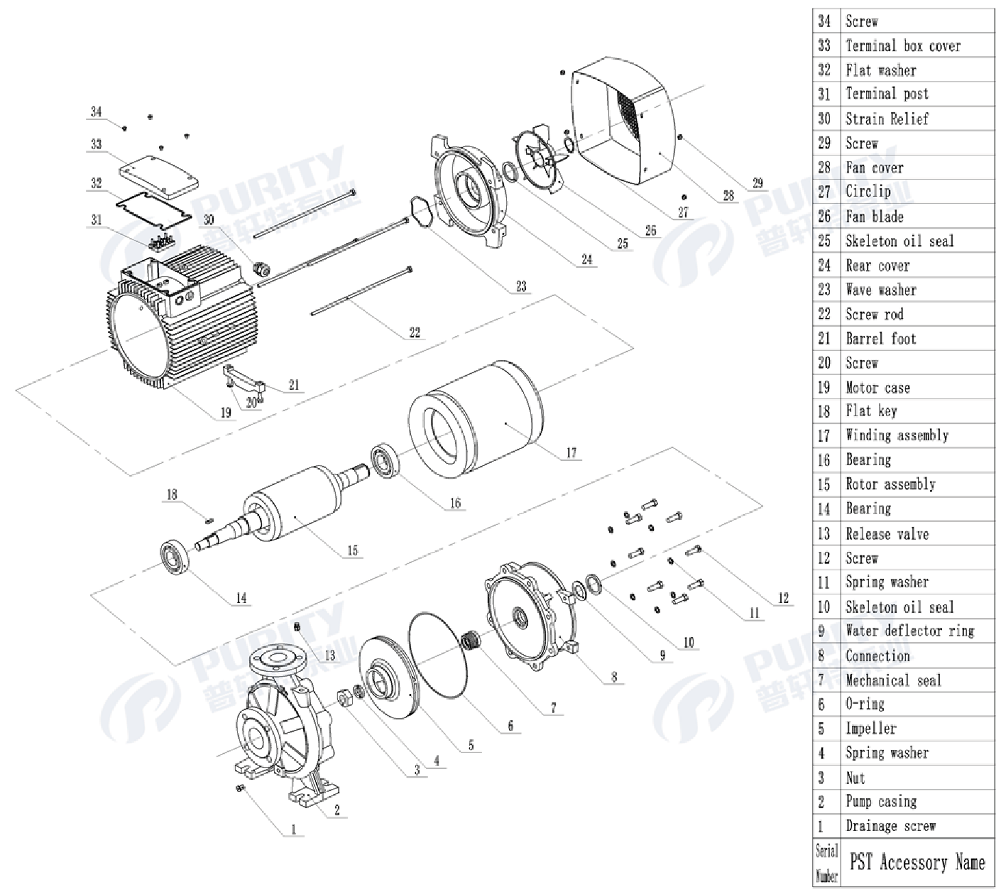 Vista Explosionada y Lista de Partes (Exploded View)