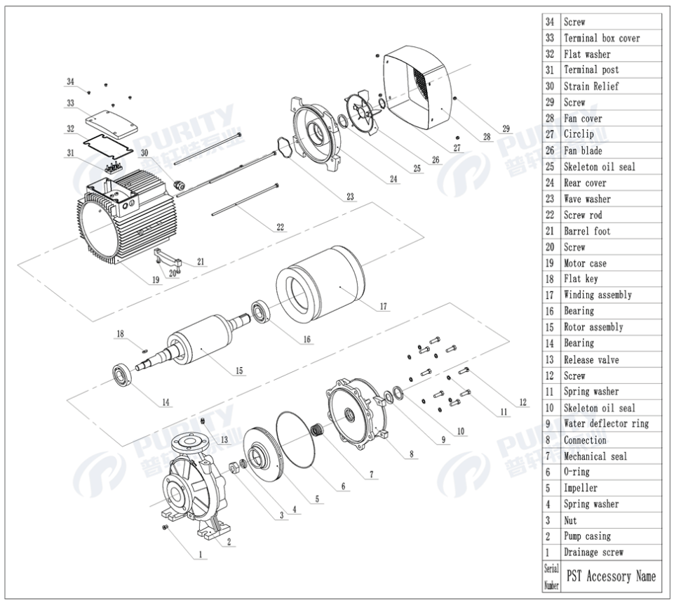 Vista Explosionada y Lista de Partes (Exploded View)