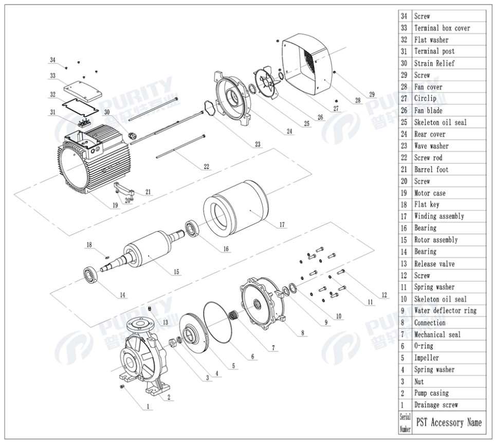 Vista Explosionada y Lista de Partes (Exploded View)