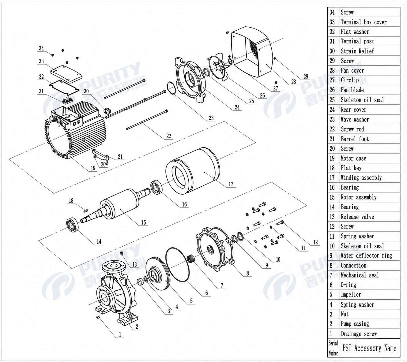 Vista Explosionada y Lista de Partes (Exploded View)